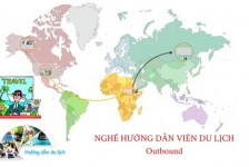 nghe-huong-dan-vien-du-lich-outbound-1-638